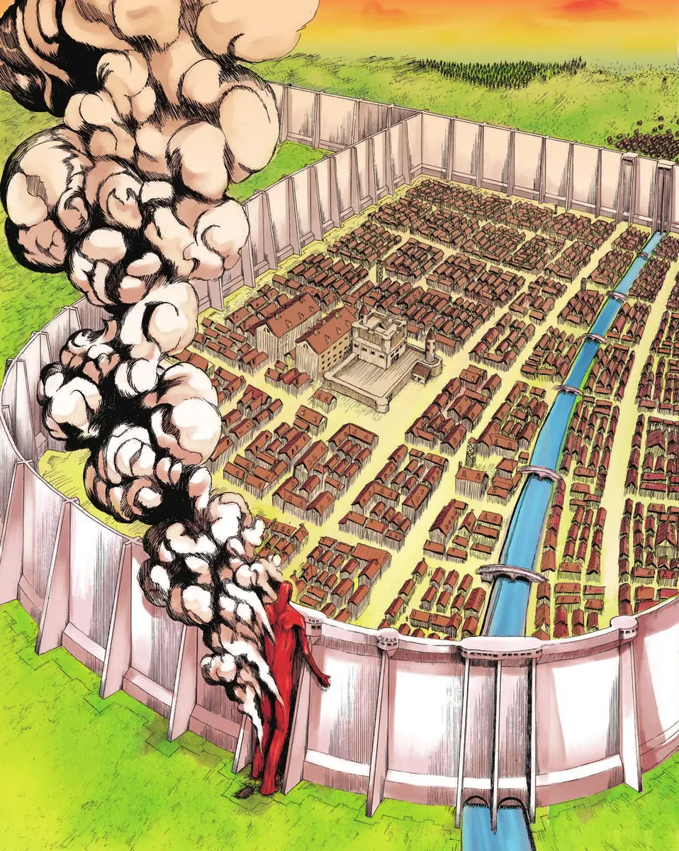 Locations